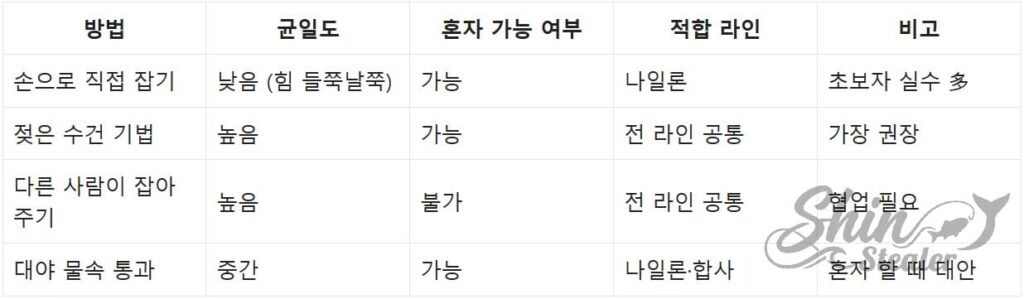 젖은 수건을 활용해 일정한 장력을 유지하며 라인을 균일하게 감는 스풀링 기술 비교 가이드.